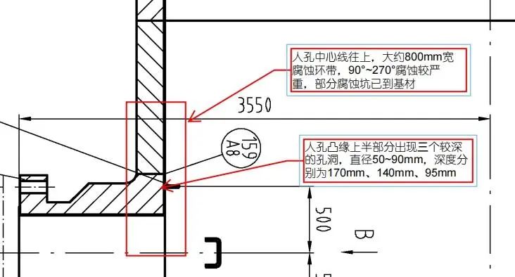 塔器內(nèi)壁腐蝕現(xiàn)場修復后的環(huán)縫熱處理和接管腐蝕現(xiàn)場修復后的局部熱處理